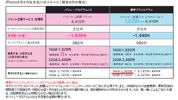 iphoneprice.jpg